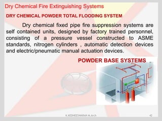 Powder Firefighting System services for fire | PDF