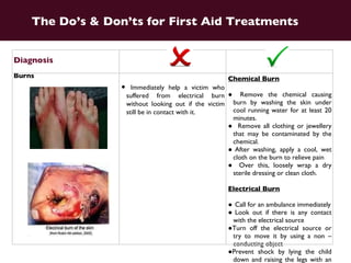 Diagnosis Burns Immediately help a victim who suffered from electrical burn without looking out if the victim still be in contact with it.  Chemical Burn ●   Remove the chemical causing burn by washing the skin under cool running water for at least 20 minutes. ●   Remove all clothing or jewellery that may be contaminated by the chemical. ● After washing, apply a cool, wet cloth on the burn to relieve pain ●   Over this, loosely wrap a dry sterile dressing or clean cloth. Electrical Burn ● Call for an ambulance immediately ● Look out if there is any contact with the electrical source ● Turn off the electrical source or try to move it by using a non –conducting object ● Prevent shock by lying the child down and raising the legs with an object, eg: Pill ow   The Do’s & Don’ts for First Aid Treatments 