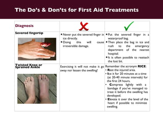 Diagnosis Severed fingertip Never put the severed finger in ice directly. Doing this will cause irreversible damage. Put the severed finger in a waterproof bag. Then place the bag in ice and rush to the emergency department of the nearest hospital.  It is often possible to reattach the lost bit. Twisted Knee or Sprained Ankle Exercising it will not make it go away nor lessen the swelling! Remember the acronym  RICE : •  R est the injured area. •  I ce it for 20 minutes at a time    (at 20-40 minute intervals) for    the first 24 hours. •  C ompress lightly with a    bandage if you’ve managed to    treat it before the swelling has    developed. •  E levate it over the level of the    heart if possible to minimize    swelling.   The Do’s & Don’ts for First Aid Treatments 