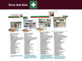 First Aid Kits 
