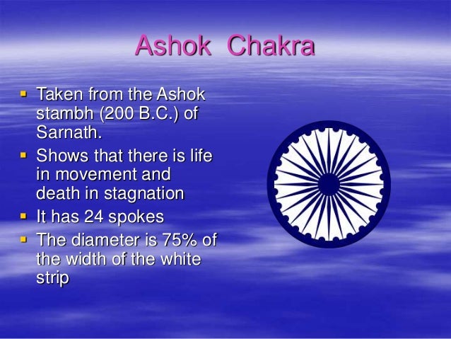 meaning spokes flag of 24 indian ppt flag india of meaning spokes flag of 24 indian ppt flag india of