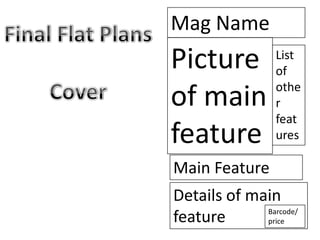 Mag Name
Picture          List
                 of
                 othe
of main          r
                 feat
feature          ures

Main Feature
Details of main
             Barcode/
feature      price
 