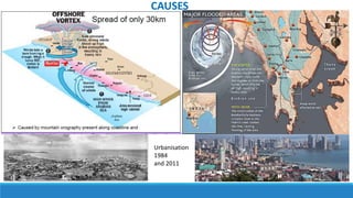 Urbanisation
1984
and 2011
CAUSES
 