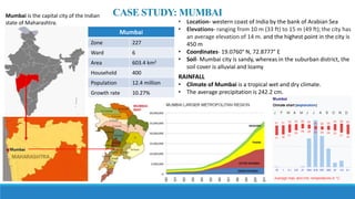 CASE STUDY: MUMBAIMumbai is the capital city of the Indian
state of Maharashtra.
Mumbai
Zone 227
Ward 6
Area 603.4 km2
Household 400
Population 12.4 million
Growth rate 10.27%
• Location- western coast of India by the bank of Arabian Sea
• Elevations- ranging from 10 m (33 ft) to 15 m (49 ft);the city has
an average elevation of 14 m. and the highest point in the city is
450 m
• Coordinates- 19.0760° N, 72.8777° E
• Soil- Mumbai city is sandy, whereas in the suburban district, the
soil cover is alluvial and loamy
RAINFALL
• Climate of Mumbai is a tropical wet and dry climate.
• The average precipitation is 242.2 cm.
 