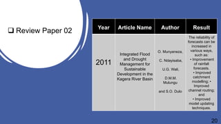  Review Paper 02
Year Article Name Author Result
2011
Integrated Flood
and Drought
Management for
Sustainable
Development in the
Kagera River Basin
O. Munyaneza,
C. Ndayisaba,
U.G. Wali,
D.M.M.
Mulungu
and S.O. Dulo
The reliability of
forecasts can be
increased in
various ways,
such as:
• Improvement
of rainfall
forecasts.
• Improved
catchment
modelling; •
Improved
channel routing;
and
• Improved
model updating
techniques.
20
 