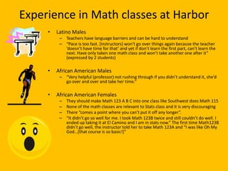 Experience in Math classes at Harbor
     •   Latino Males
          – Teachers have language barriers and can be hard to understand
          – “Pace is too fast. *Instructors+ won’t go over things again because the teacher
            ‘doesn’t have time for that’ and yet if don’t learn the first part, can’t learn the
            next. Have only taken one math class and won’t take another one after it”
            (expressed by 2 students)

     •   African American Males
          – “Very helpful (professor) not rushing through if you didn’t understand it, she’d
            go over and over and take her time.”

     •   African American Females
          –   They should make Math 123 A B C into one class like Southwest does Math 115
          –   None of the math classes are relevant to Stats class and it is very discouraging
          –   There “comes a point where you can’t put it off any longer”.
          –   “It didn’t go so well for me. I took Math 123B twice and still couldn’t do well. I
              ended up taking it at El Camino and I am in stats now.” The first time Math123B
              didn’t go well, the instructor told her to take Math 123A and “I was like Oh My
              God…*that course is so basic!+”
 