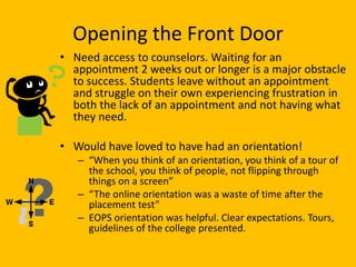 Opening the Front Door
• Need access to counselors. Waiting for an
  appointment 2 weeks out or longer is a major obstacle
  to success. Students leave without an appointment
  and struggle on their own experiencing frustration in
  both the lack of an appointment and not having what
  they need.

• Would have loved to have had an orientation!
   – “When you think of an orientation, you think of a tour of
     the school, you think of people, not flipping through
     things on a screen”
   – “The online orientation was a waste of time after the
     placement test”
   – EOPS orientation was helpful. Clear expectations. Tours,
     guidelines of the college presented.
 