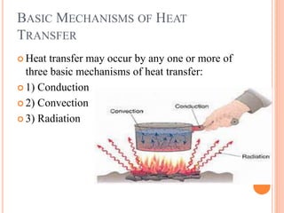 BASIC MECHANISMS OF HEAT
TRANSFER
 Heat transfer may occur by any one or more of
three basic mechanisms of heat transfer:
 1) Conduction
 2) Convection
 3) Radiation
 