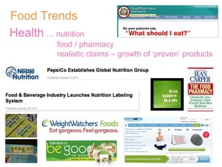 Food Trends Health  … nutrition food / pharmacy  realistic claims – growth of ‘proven’ products 