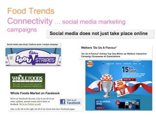 Food Trends Connectivity  … social media marketing campaigns 