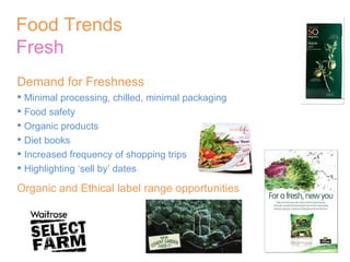 Food Trends Fresh Demand for Freshness   Minimal processing, chilled, minimal packaging Food safety Organic products Diet books Increased frequency of shopping trips Highlighting ‘sell by’ dates Organic and Ethical label range opportunities 