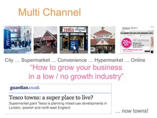 Multi Channel  “ How to grow your business in a low / no growth industry” City … Supermarket … Convenience … Hypermarket … Online …  now towns! 