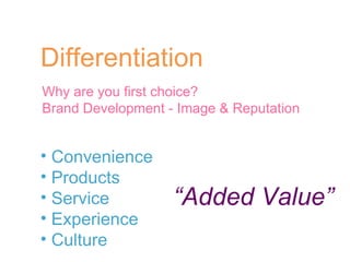 Differentiation Convenience Products Service Experience Culture Why are you first choice? Brand Development - Image & Reputation “ Added Value” 