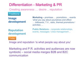 Differentiation - Marketing & PR Creating awareness … desire .. reputation Image development Marketing  – promises … promotions ... events ‘ what you say about yourselves and offers’ …  billboards, T.V., radio, themed promotions / activities … Reputation development Public Relations  – corporate relationships, events, messages / crisis management .. . … Image and reputation ‘is what people say about you’ Marketing and P.R. activities and audiences are now symbiotic – social media merges B2B and B2C communication Traditional  Today 