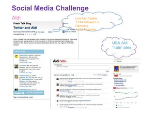 Aldi USA Aldi “hate” sites … Live Aldi Twitter 1,614 followers in Germany 4,615 Australia Social Media Challenge 