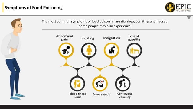Food Safety Education Month- Steps to Avoid Food Poisoning