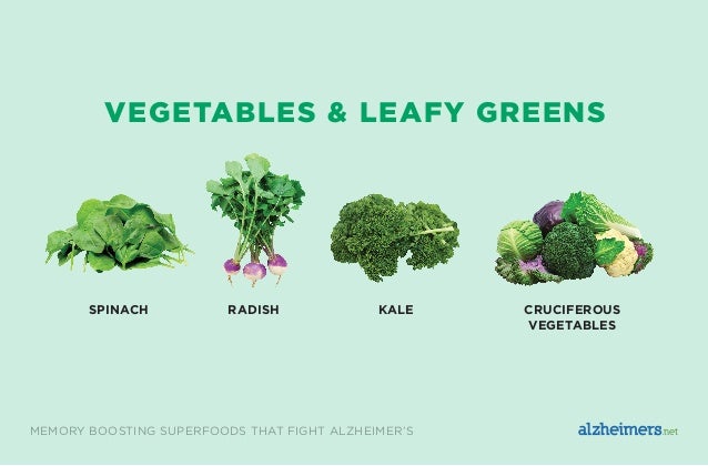 Foods To Eat To Fight Alzheimer S Foods To Eat To Fight Alzheimer S
