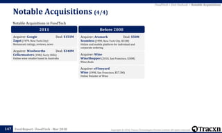 Copyright © 2018, Tracxn Technologies Private Limited. All rights reserved.Feed Report - FoodTech - Mar 2018
Notable Acquisitions (4/4)
147
Notable Acquisitions in FoodTech
FoodTech > Exit Outlook > Notable Acquisitions
2011
Acquirer: Google Deal: $151M
Zagat (1979, New York City)
Restaurant ratings, reviews, news
Acquirer: Woolworths Deal: $340M
Cellarmasters (1982, Surry Hills)
Online wine retailer based in Australia
Before 2008
Acquirer: Aramark Deal: $50M
Seamless (1999, New York City, $51M)
Online and mobile platform for individual and
corporate ordering
Acquirer: Wine
WineShopper (2010, San Francisco, $30M)
Wine deals
Acquirer: eVineyard
Wine (1998, San Francisco, $57.3M)
Online Retailer of Wine
 