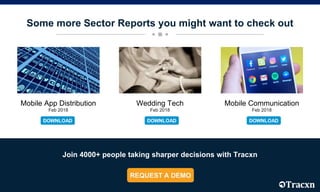 Some more Sector Reports you might want to check out
Join 4000+ people taking sharper decisions with Tracxn
Mobile App Distribution
Feb 2018
Wedding Tech
Feb 2018
Mobile Communication
Feb 2018
 