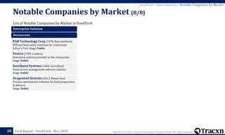 Copyright © 2018, Tracxn Technologies Private Limited. All rights reserved.Feed Report - FoodTech - Mar 2018
List of Notable Companies by Market in FoodTech
Notable Companies by Market (8/8)
18
FoodTech > Feed Summary > Notable Companies by Market
Enterprise Solution
Restaurants
PAR Technology Corp (1978, New Hartford)
POS and food safety solutions for restaurants
Editor's Pick. Stage: Public
Posera (1999, London)
Enterprise solution provider to the restaurants
Stage: Public
SureQuest Systems (1984, Carrollton)
Food service management software solution
Stage: Public
Dragontail Systems (2013, Ramat Gan)
Process optimization software for food preparation
& delivery
Stage: Public
 