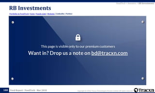 Copyright © 2018, Tracxn Technologies Private Limited. All rights reserved.Feed Report - FoodTech - Mar 2018
RB Investments
188
Portfolio in FoodTech | Exits | Funds Link | Website | LinkedIn | Twitter
FoodTech > Investors > RB Investments
 