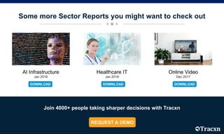 Some more Sector Reports you might want to check out
Join 4000+ people taking sharper decisions with Tracxn
AI Infrastructure
Jan 2018
Healthcare IT
Jan 2018
Online Video
Dec 2017
 