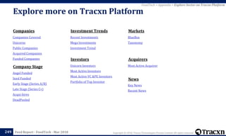 Copyright © 2018, Tracxn Technologies Private Limited. All rights reserved.Feed Report - FoodTech - Mar 2018
Explore more on Tracxn Platform
249
Companies
Companies Covered
Unicorns
Public Companies
Acquired Companies
Funded Companies
Investment Trends
Recent Investments
Mega Investments
Investment Trend
Markets
BlueBox
Taxonomy
News
Key News
Recent News
Company Stage
Angel Funded
Seed Funded
Early Stage (Series A/B)
Late Stage (Series C+)
Acqui-hires
DeadPooled
Investors Acquirers
Unicorn Investors
Most Active Investors
Most Active VC &PE Investors
Portfolio of Top Investor
Most Active Acquirer
FoodTech > Appendix > Explore Sector on Tracxn Platform
 