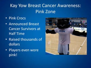 Kay Yow Breast Cancer Awareness:Pink ZonePink CrocsAnnounced Breast Cancer Survivors at Half TimeRaised thousands of dollarsPlayers even wore pink!