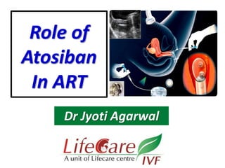 Role of
Atosiban
In ART
Dr Jyoti Agarwal
 