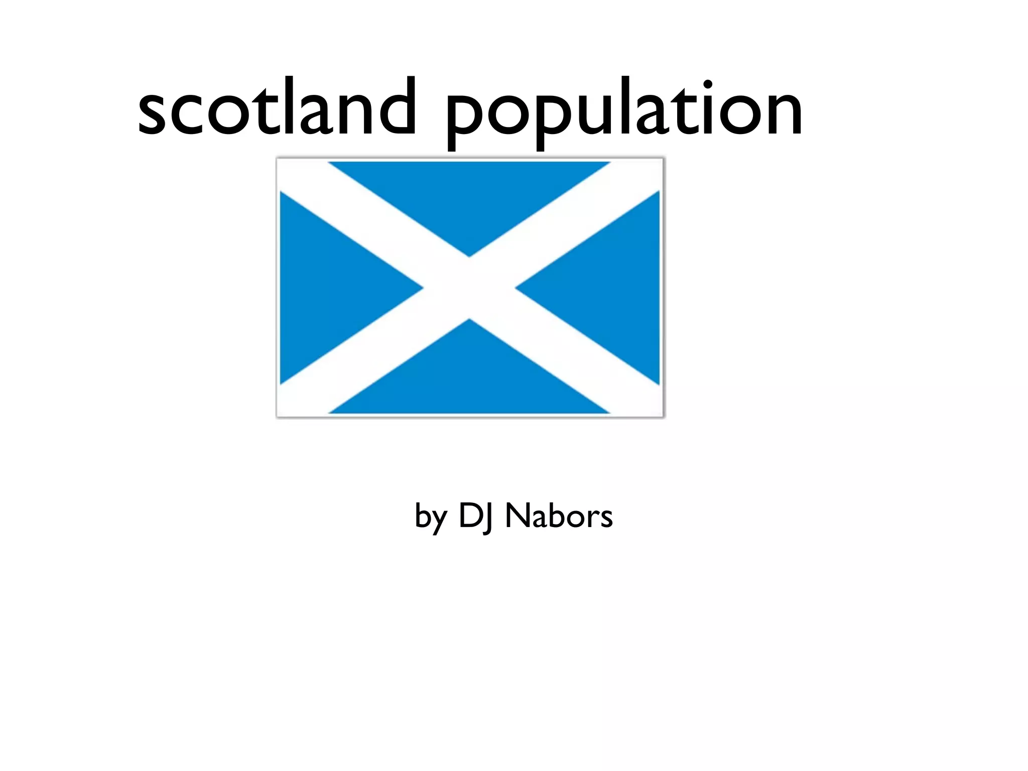 Final for math ppt