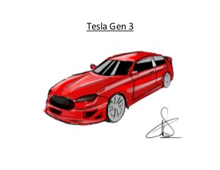 Tesla Gen 3 
 
 

 

 