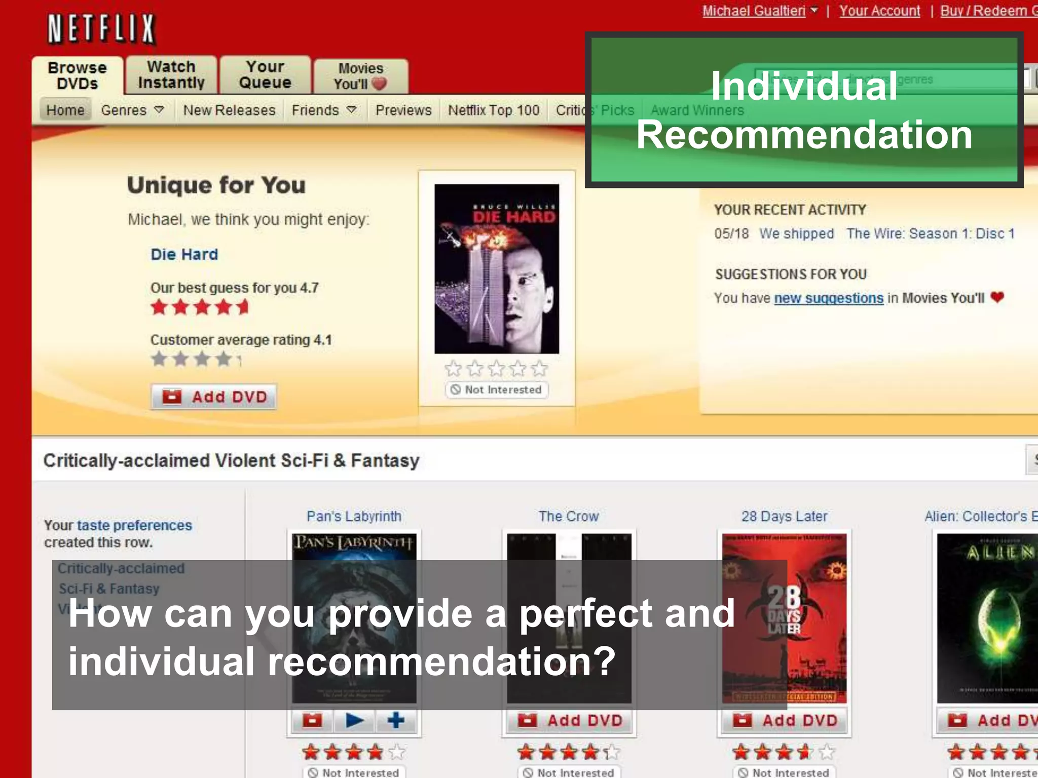 How can you provide a perfect and
individual recommendation?
Individual
Recommendation
 