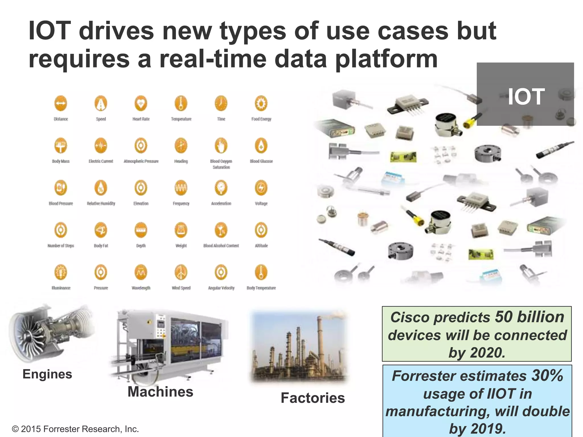 © 2014 Forrester Research, Inc. Reproduction Prohibited 16
Engines
Machines Factories
IOT drives new types of use cases but
requires a real-time data platform
Cisco predicts 50 billion
devices will be connected
by 2020.
Forrester estimates 30%
usage of IIOT in
manufacturing, will double
by 2019.
IOT
© 2015 Forrester Research, Inc.
 