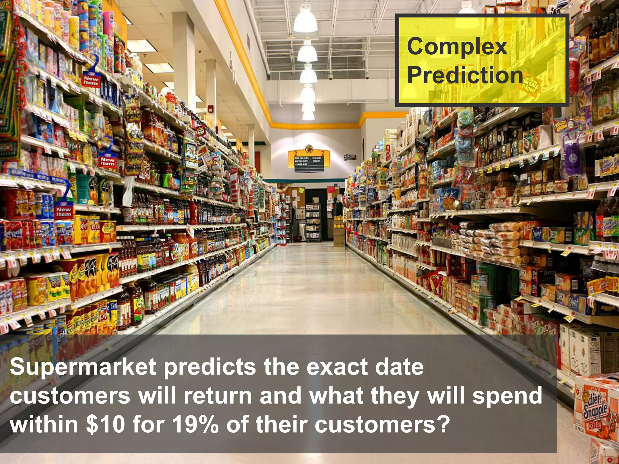 Supermarket predicts the exact date
customers will return and what they will spend
within $10 for 19% of their customers?
Complex
Prediction
 