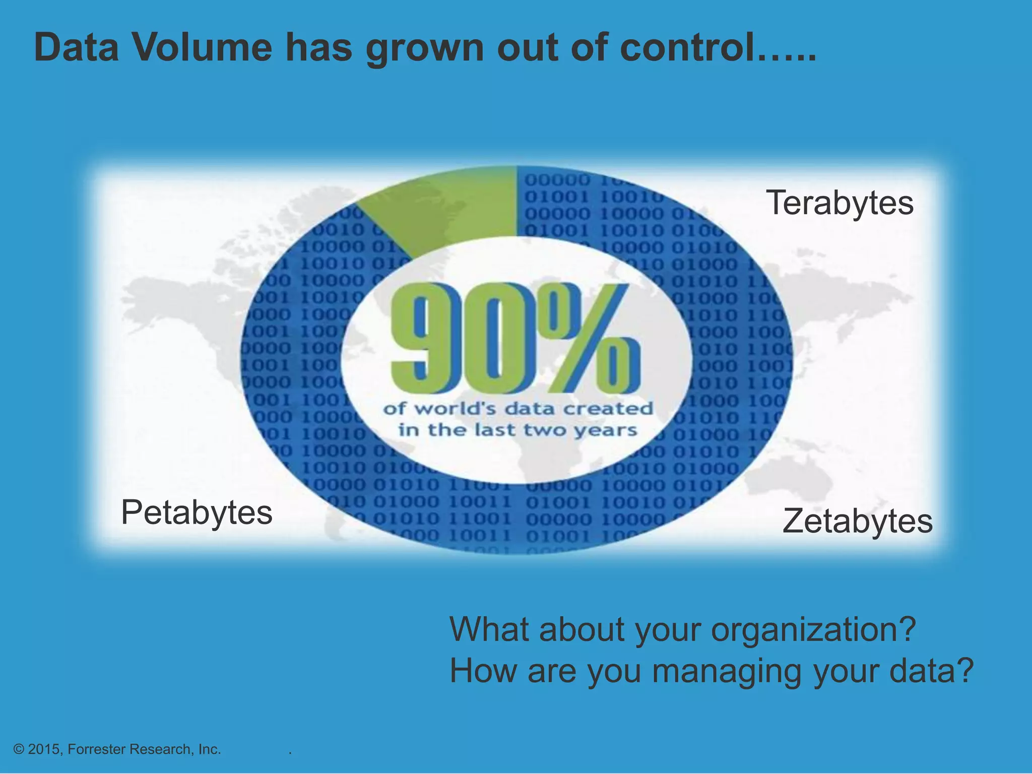 © 2015, Forrester Research, Inc. .
Data Volume has grown out of control…..
What about your organization?
How are you managing your data?
Terabytes
Petabytes Zetabytes
 
