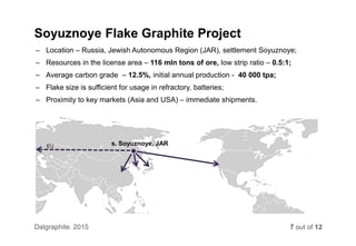 – Location – Russia, Jewish Autonomous Region (JAR), settlement Soyuznoye;
– Resources in the license area – 116 mln tons of ore, low strip ratio – 0.5:1;
– Average carbon grade – 12.5%, initial annual production - 40 000 tpa;
– Flake size is sufficient for usage in refractory, batteries;
– Proximity to key markets (Asia and USA) – immediate shipments.
Soyuznoye Flake Graphite Project
7 out of 12
s. Soyuznoye, JAREU
Dalgraphite. 2015
 