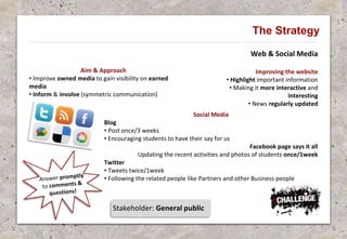 The Strategy
Web & Social Media
Aim & Approach
• Improve owned media to gain visibility on earned
media
• Inform & involve (symmetric communication)
Stakeholder: General public
Improving the website
• Highlight important information
• Making it more interactive and
interesting
• News regularly updated
Social Media
Blog
• Post once/3 weeks
• Encouraging students to have their say for us
Facebook page says it all
Updating the recent activities and photos of students once/1week
Twitter
• Tweets twice/1week
• Following the related people like Partners and other Business people
 