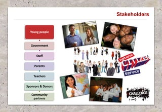 Stakeholders
Young people
Government
Staff
Parents
Teachers
Sponsors & Donors
Community
partners
 