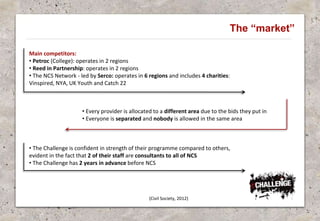 The “market”
Main competitors:
• Petroc (College): operates in 2 regions
• Reed in Partnership: operates in 2 regions
• The NCS Network - led by Serco: operates in 6 regions and includes 4 charities:
Vinspired, NYA, UK Youth and Catch 22
• Every provider is allocated to a different area due to the bids they put in
• Everyone is separated and nobody is allowed in the same area
• The Challenge is confident in strength of their programme compared to others,
evident in the fact that 2 of their staff are consultants to all of NCS
• The Challenge has 2 years in advance before NCS
(Civil Society, 2012)
 