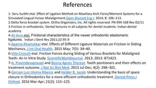 References
1- Seru Surbhi etal. Effect of Ligation Method on Maxillary Arch Force/Moment Systems for a
Simulated Lingual Incisor Malalignment.Open Biomed Eng J. 2014; 8: 106–113.
2-Delta force bracket system. Ortho Organizers, Inc. All rights reserved. PN 999-168 Rev 02/11
3-Friction in orthodontic. Dental lectures in all subjects for dental students. Indian dental
academy
4-AV Arun etal. Frictional characteristics of the newer orthodontic elastomeric
ligatures. Indian J Dent Res 2011;22:95-9
5-Aparna Khamatkar etal. Effects of Different Ligature Materials on Friction in Sliding
Mechanics. J Int Oral Health. 2015 May; 7(5): 34–40.
6-Vito Crincoli etal. Friction Forces during Sliding of Various Brackets for Malaligned
Teeth: An In Vitro Study. ScientificWorldJournal. 2013; 2013: 871423.
7-A. Pravindevaprasad and Beena Agnes Therese. Tooth positioners and their effects on
treatment outcome. J Nat Sci Biol Med. 2013 Jul-Dec; 4(2): 298–301.
8-Gerson Luiz Ulema Ribeiro and Helder B. Jacob. Understanding the basis of space
closure in Orthodontics for a more efficient orthodontic treatment. Dental Press J
Orthod. 2016 Mar-Apr; 21(2): 115–125.
 