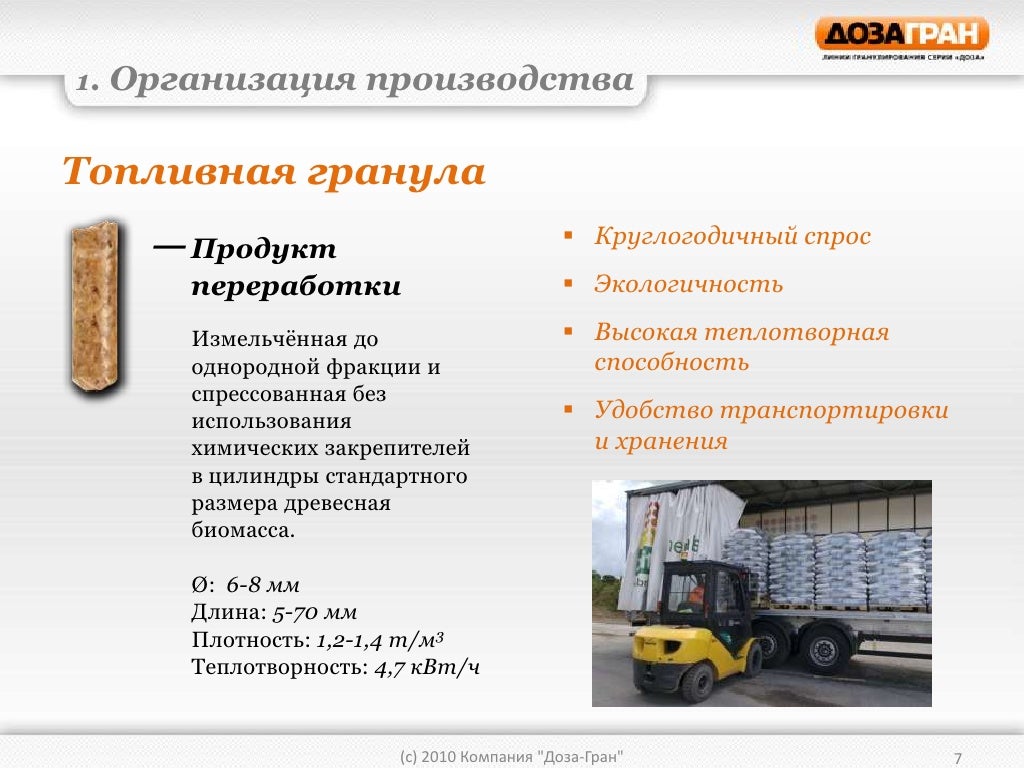 Процесс получения гранта