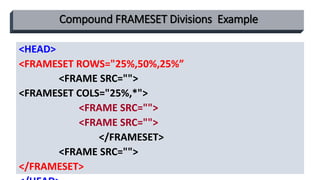 24
<HEAD>
<FRAMESET ROWS="25%,50%,25%”
<FRAME SRC="">
<FRAMESET COLS="25%,*">
<FRAME SRC="">
<FRAME SRC="">
</FRAMESET>
<FRAME SRC="">
</FRAMESET>
Compound FRAMESET Divisions Example
 