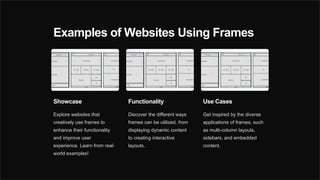 Examples of Websites Using Frames
Showcase
Explore websites that
creatively use frames to
enhance their functionality
and improve user
experience. Learn from real-
world examples!
Functionality
Discover the different ways
frames can be utilized, from
displaying dynamic content
to creating interactive
layouts.
Use Cases
Get inspired by the diverse
applications of frames, such
as multi-column layouts,
sidebars, and embedded
content.
 