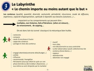 Denis Failly
      Denis Failly

-9-
 