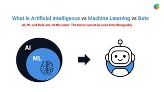 What is Artiﬁcial Intelligence vs Machine Learning vs Bots
AI
ML
AI, ML and Bots are not the same. The terms cannot be used interchangeably
 