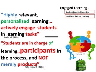 Engaged Learning
                                   Student-Directed Learning
“Highly relevant,                  Teacher-Directed Learning

personalized learning…
actively engage students
inMuir, M. (2001) tasks”
   learning
“Students are in charge of
learning..participants in                     http://goo.gl/m2yAu



the process, and NOT
merely products”
          Johonson, B. (2012)                  http://goo.gl/m2yAu
 