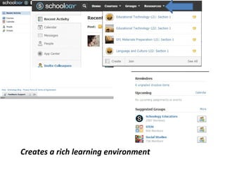 Creates a rich learning environment
 