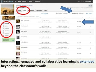 7 items


                   0 items

                15 items

                 6 items




Interacting… engaged and collaborative learning is extended
beyond the classroom’s walls
 
