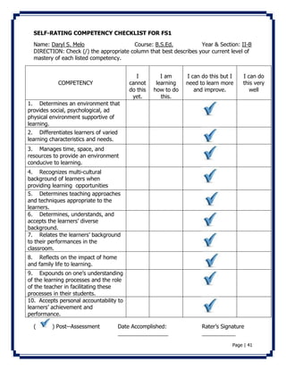 I can do this but I 
need to learn more 
I can do 
this very 
Page | 41 
SELF-RATING COMPETENCY CHECKLIST FOR FS1 
Name: Daryl S. Melo Course: B.S.Ed. Year & Section: II-B 
DIRECTION: Check (/) the appropriate column that best describes your current level of 
mastery of each listed competency. 
COMPETENCY 
I 
cannot 
do this 
yet. 
I am 
learning 
how to do 
this. 
and improve. 
( ) Post--Assessment Date Accomplished: Rater’s Signature 
well 
1. Determines an environment that 
provides social, psychological, ad 
physical environment supportive of 
learning. 
2. Differentiates learners of varied 
learning characteristics and needs. 
3. Manages time, space, and 
resources to provide an environment 
conducive to learning. 
4. Recognizes multi-cultural 
background of learners when 
providing learning opportunities 
5. Determines teaching approaches 
and techniques appropriate to the 
learners. 
6. Determines, understands, and 
accepts the learners’ diverse 
background. 
7. Relates the learners’ background 
to their performances in the 
classroom. 
8. Reflects on the impact of home 
and family life to learning. 
9. Expounds on one’s understanding 
of the learning processes and the role 
of the teacher in facilitating these 
processes in their students. 
10. Accepts personal accountability to 
learners’ achievement and 
performance. 
 