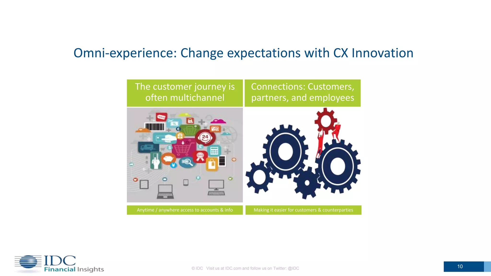 © IDC Visit us at IDC.com and follow us on Twitter: @IDC 10
Omni-experience: Change expectations with CX Innovation
The customer journey is
often multichannel
Anytime / anywhere access to accounts & info
Connections: Customers,
partners, and employees
Making it easier for customers & counterparties
 